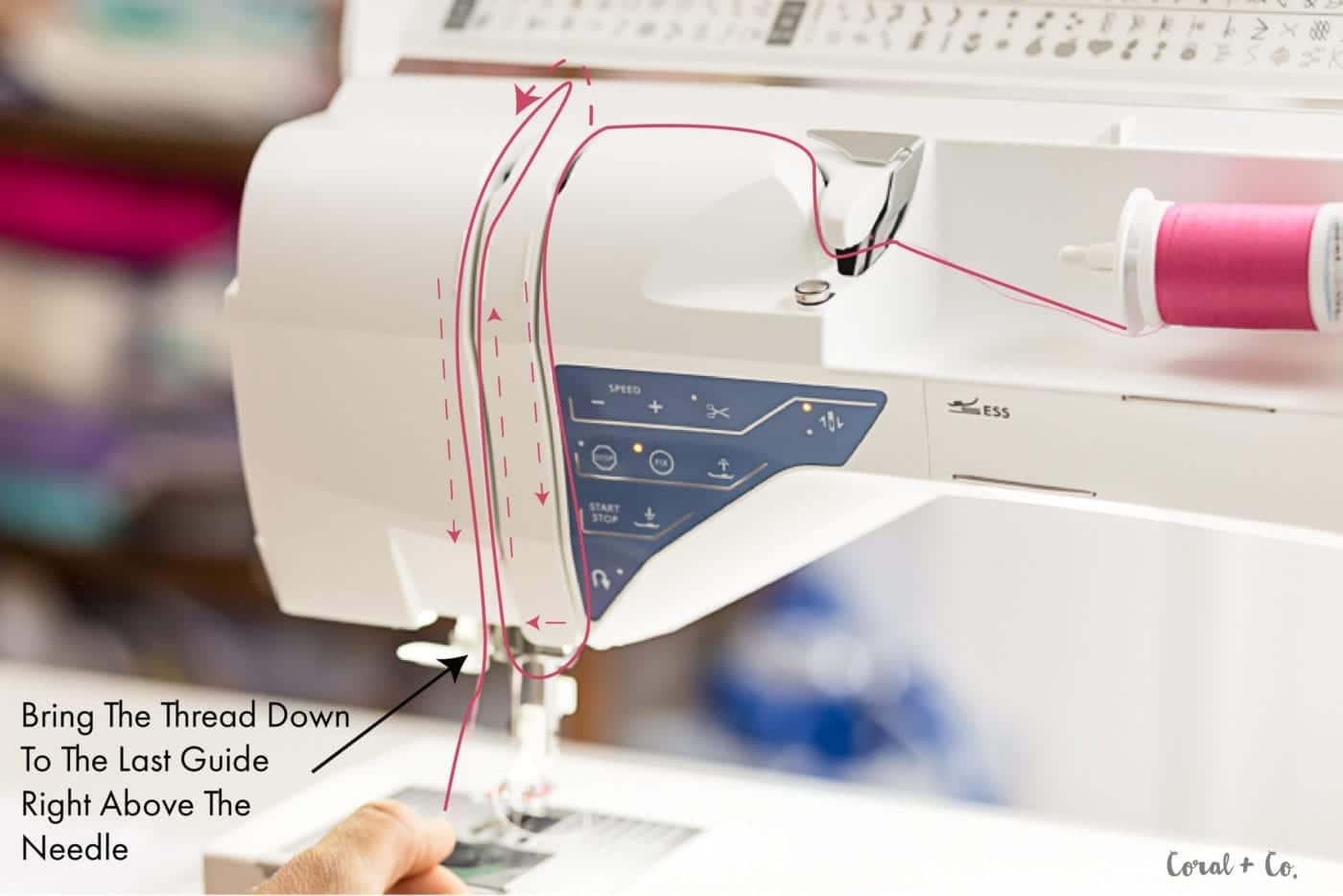 How To Thread A Sewing Machine For Beginners Tutorial with Video