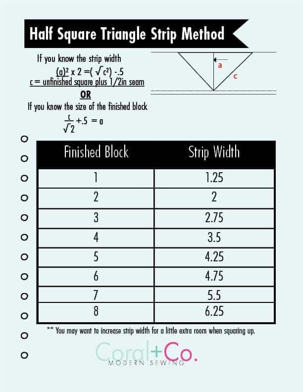 jelly-roll-strip-method-half-square-triangles-from-a-jelly-roll-chart-math-formulas