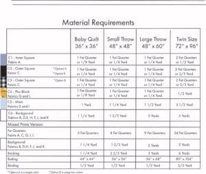 Nordic-crossing-quilt-pattern-fabric-requirements