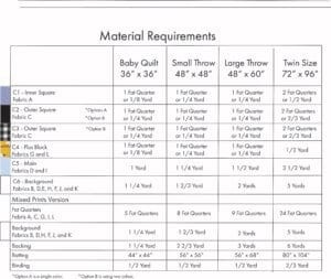 nordic-crossing-quilt-pattern-material-requirements
