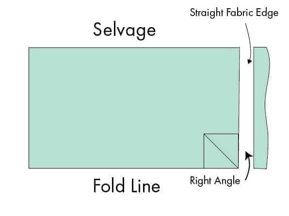 how-to-square-up-fabric-for-quilting